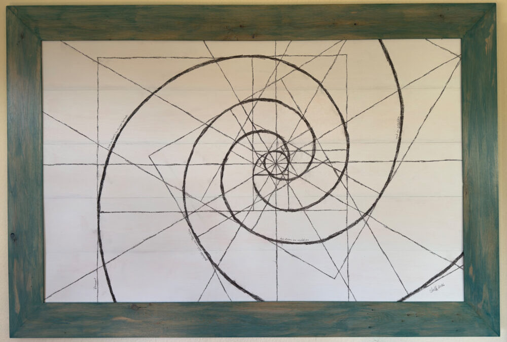 fibonacci